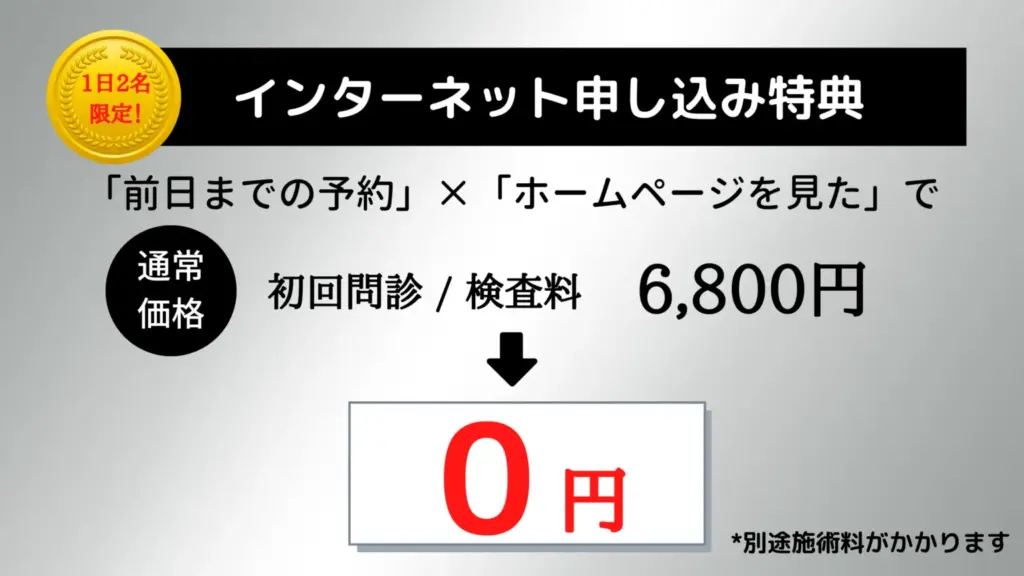 インターネット申し込み限定！初回問診・検査料6,800円が無料